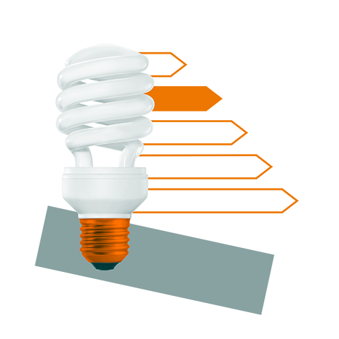 image of lightbulb with energy rating