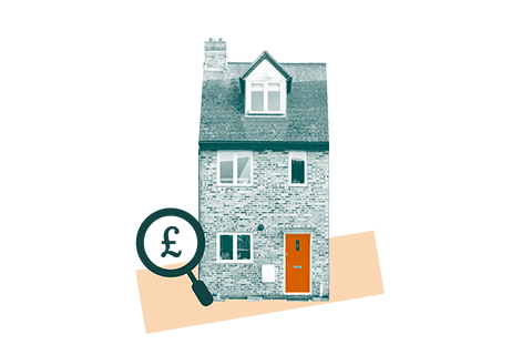 Rental Pricing Review