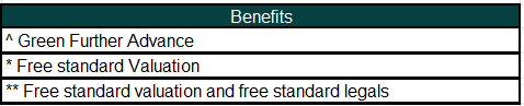 Benefits table
