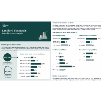 rental income report